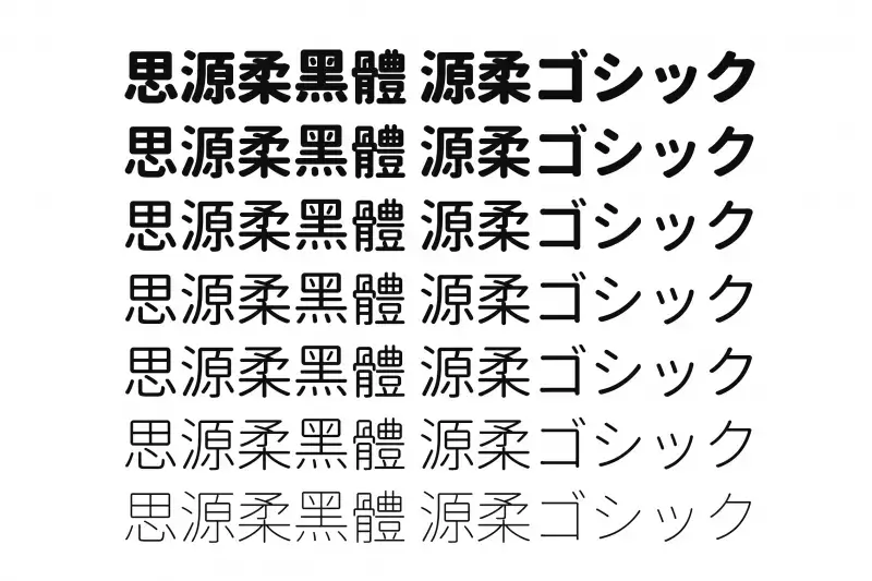 免費中英日文字體