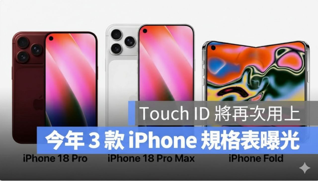 iPhone 18