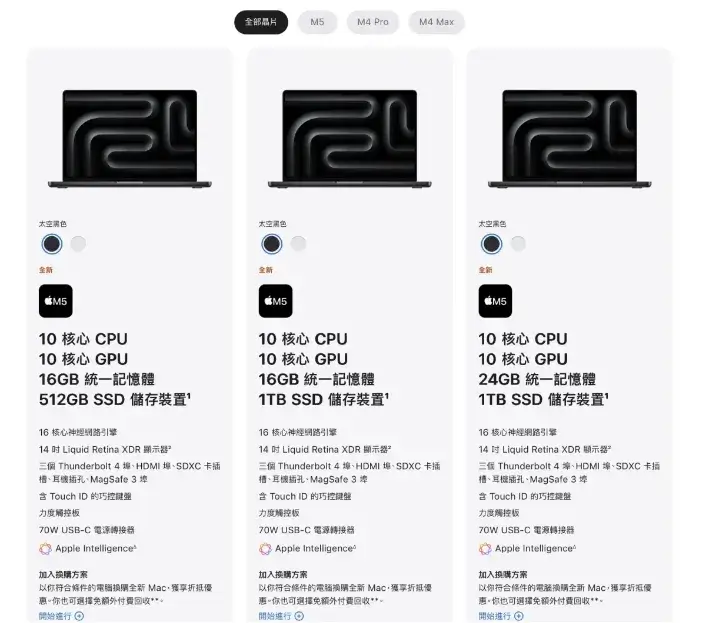Mac 官網買從套餐模式轉向全自訂體驗